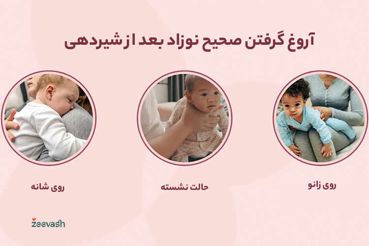 آموزش تصویری آروغ گرفتن نوزاد